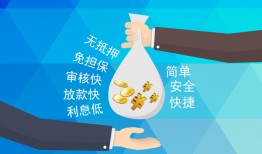 成都生意短借公证-成都生意个人贷款-成都生意民间短借